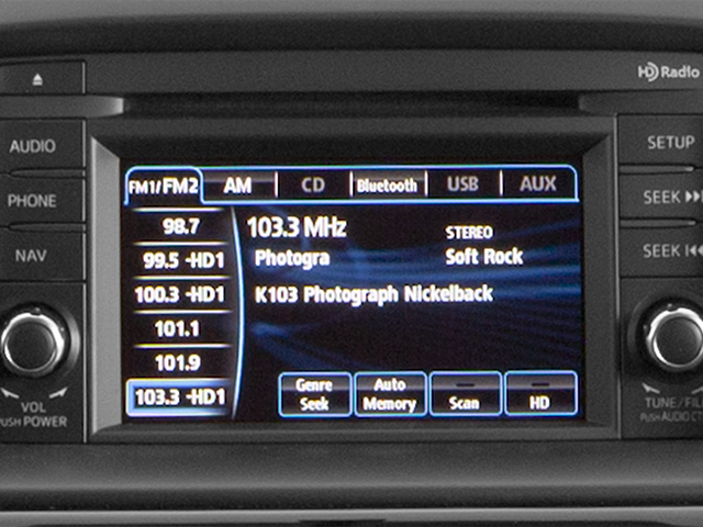 2014 Mazda Mazda CX-5 Grand Touring FWD