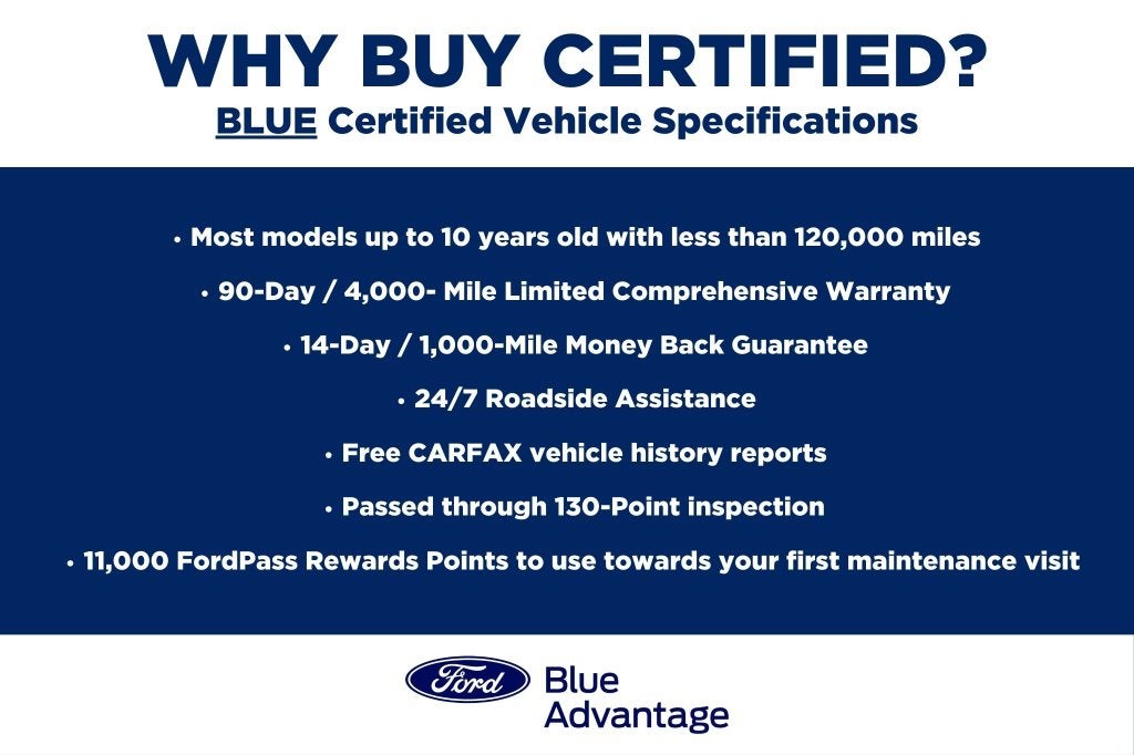 2023 Ford F-150 XLT w/360 Camera + Adaptive Cruise
