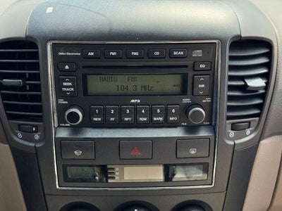 2007 Kia Sorento LX