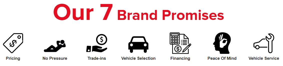 Rochester Motor Cars in Rochester, MN